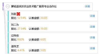 蒙城縣潤灃農業技術推廣服務專業合作社 技術賦能現代農業，服務助力鄉村振興